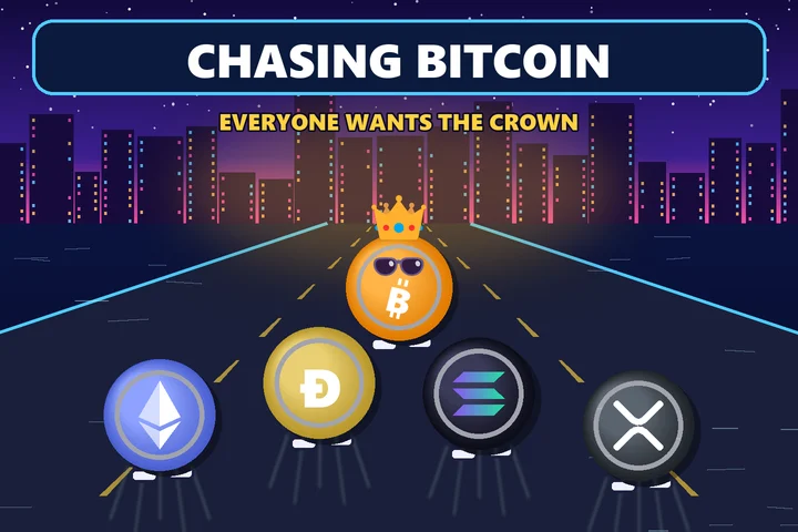 Chasing Bitcoin